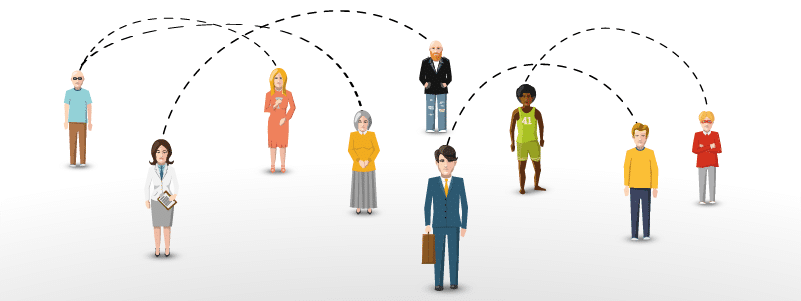 client relationship connections, connected people, illustration of men and women connected
