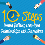 10 steps infographic thumbnail