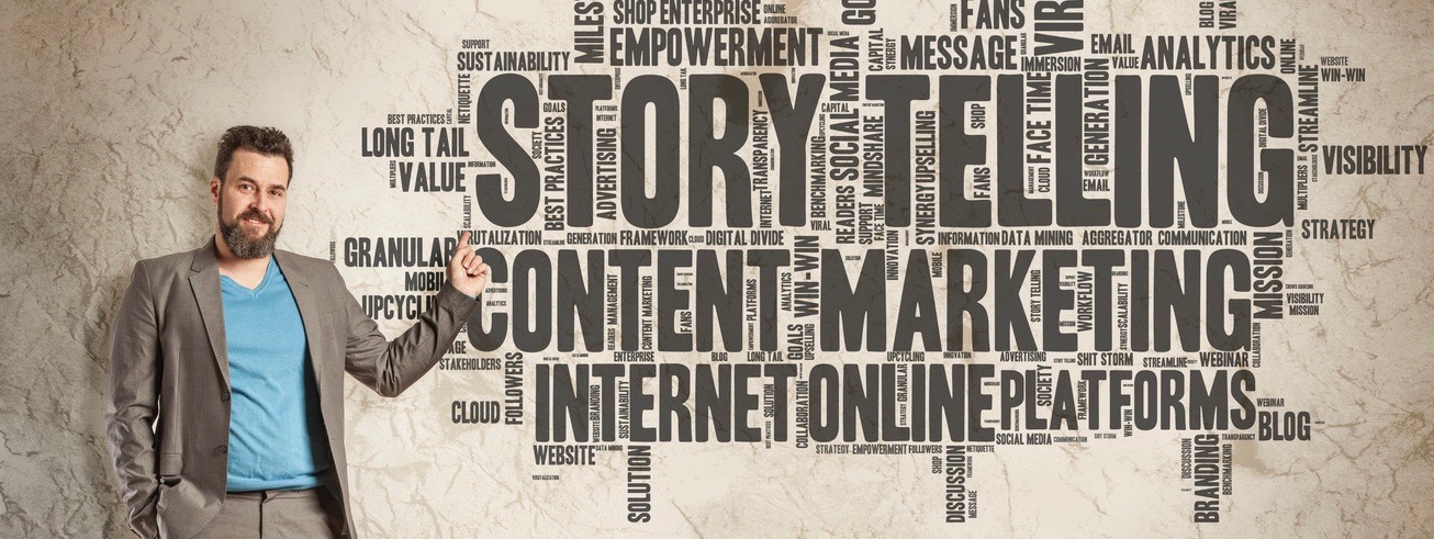 Story Telling Word Cloud