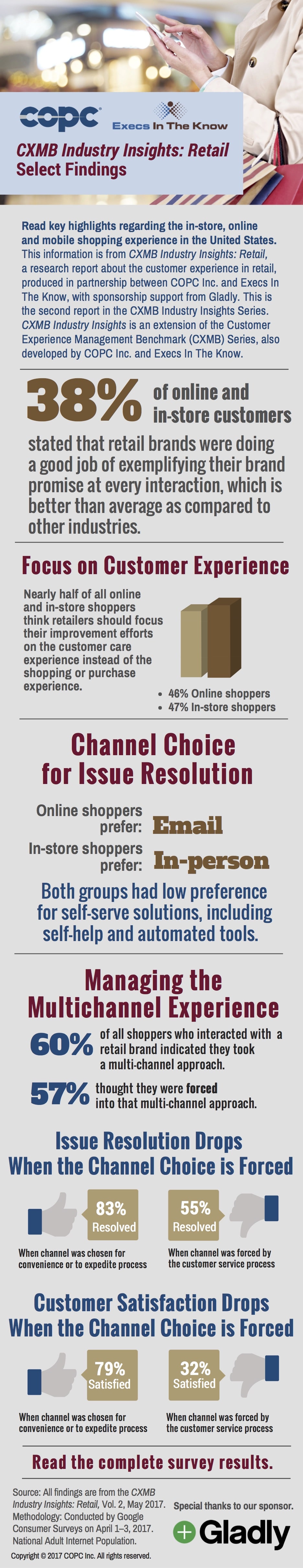 COPC Execs In The Know What in-store and online shoppers value in customer experience