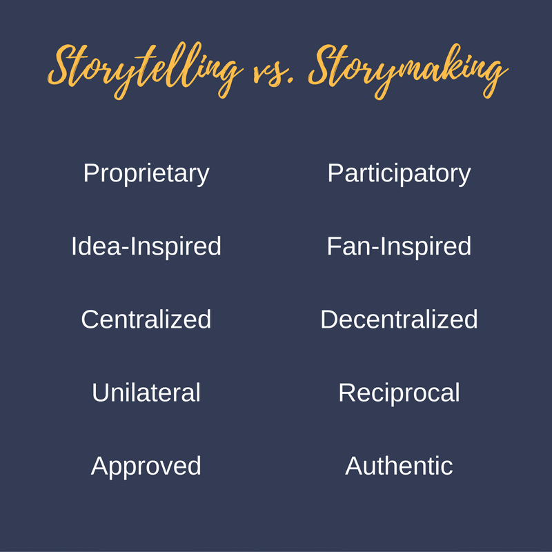 Beyond storytelling: 3 steps to enhance brand ‘storymaking’