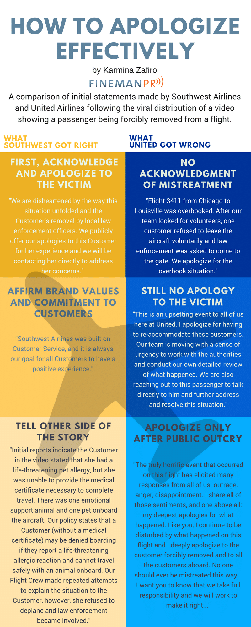 A tale of two apologies: Southwest vs. United