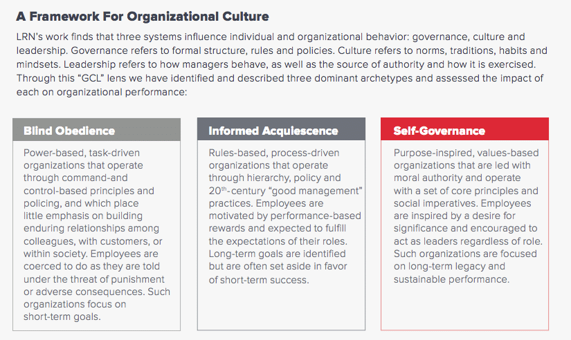 How to create strong corporate culture policies—without unnecessary rules