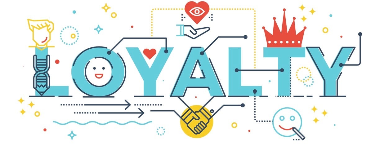 Loyalty word lettering