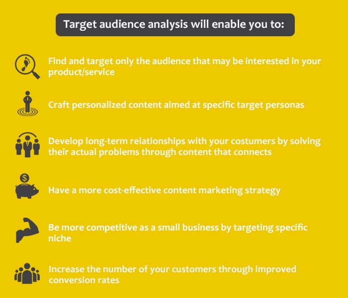 The benefits—and challenges—of target audience analysis