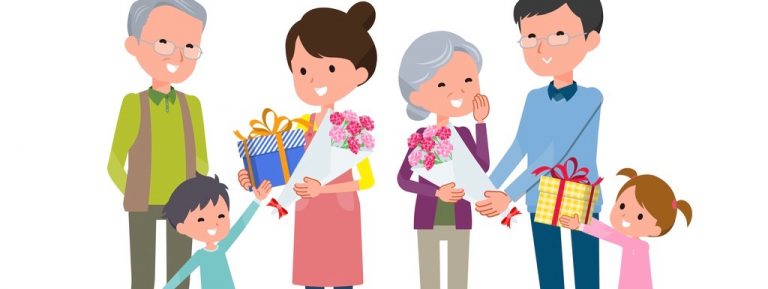 Mother’s Day spending to reach near-record amount of $23.1B