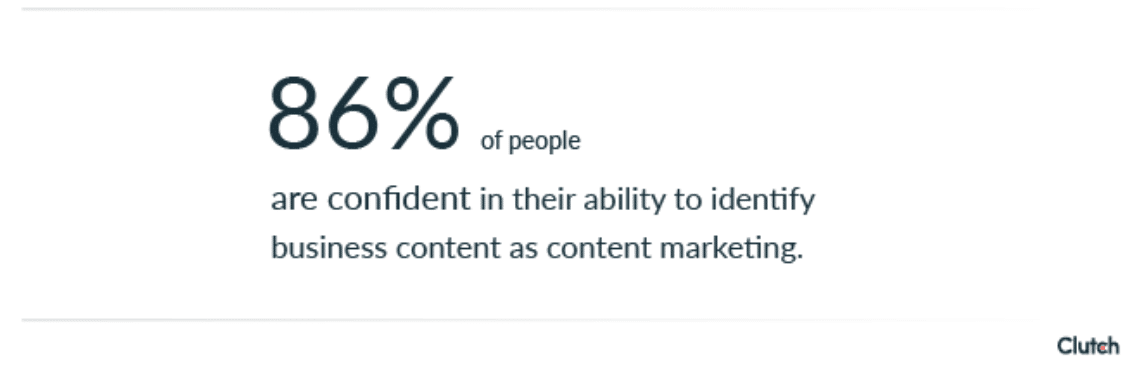 Content marketing is flourishing—4 in 5 consumers have made a purchase as a result