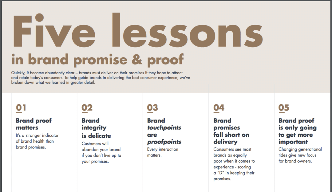 Half of all consumers skeptical about brand promises—and demand proof Agility PR Solutions