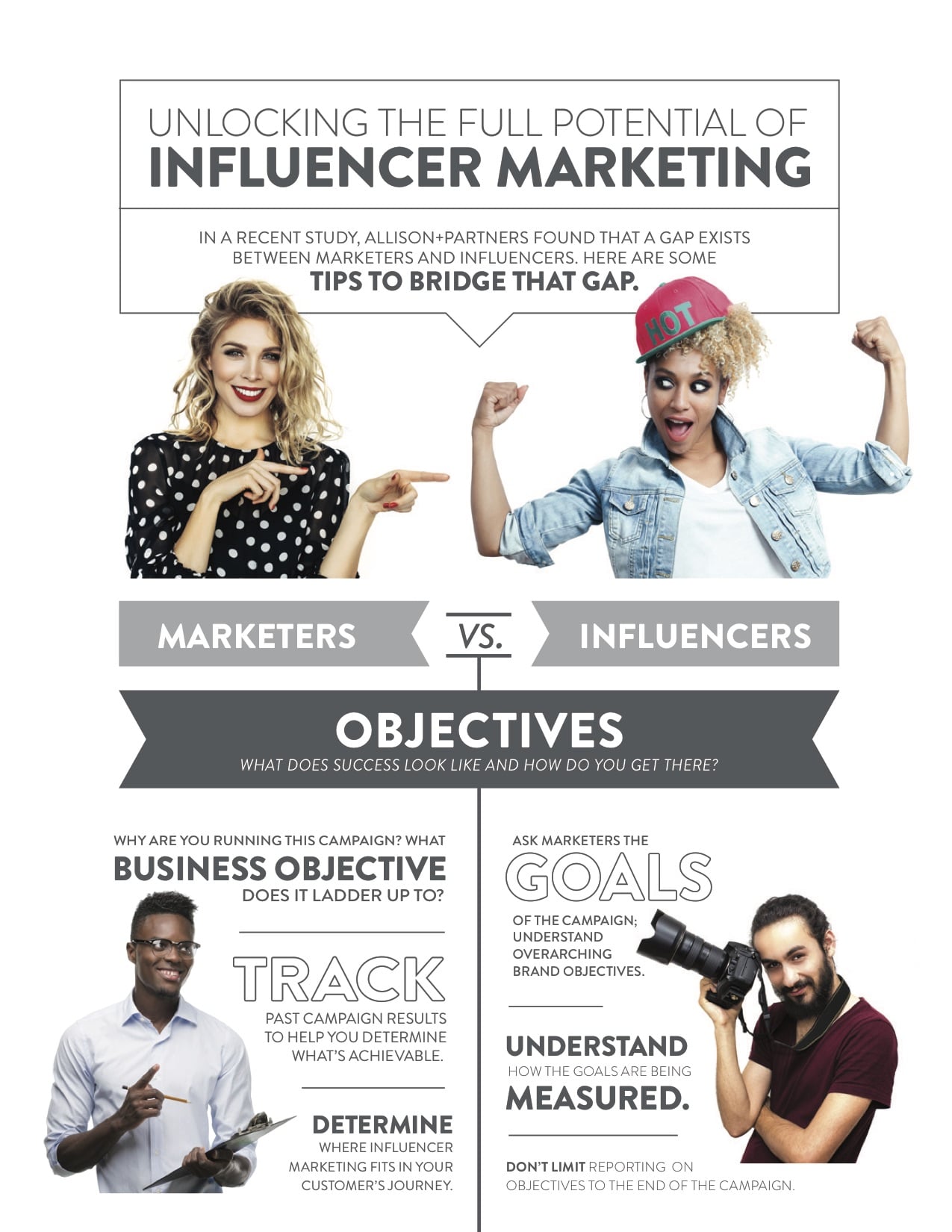 The Influencer Divide—why improving the marketer/influencer relationship is a must