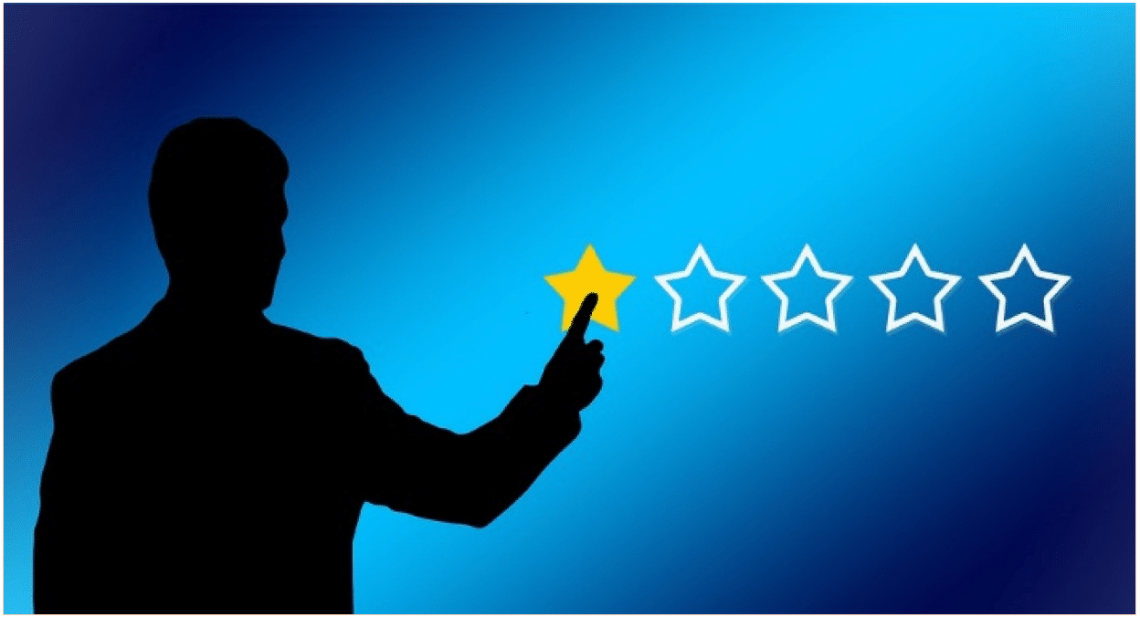 How to motivate people to review your business