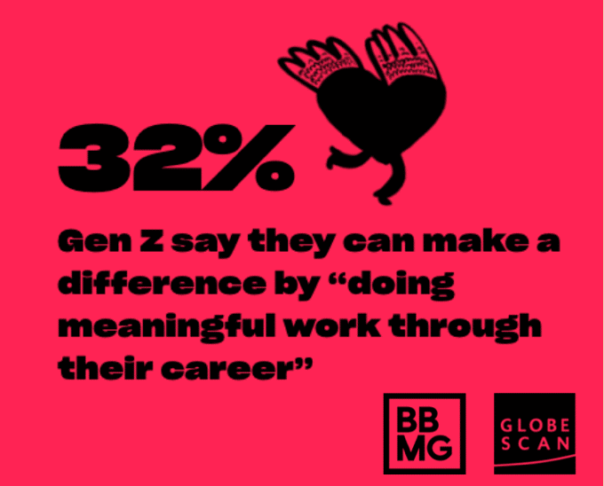 Gen Z wants meaningful work—on their own terms