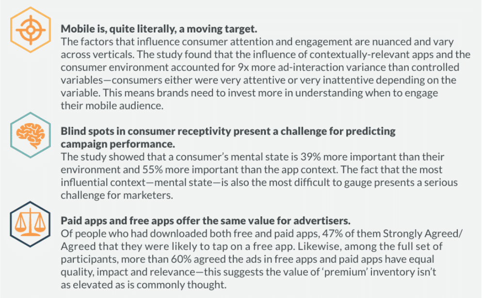 New mobile ad study reveals patterns in context and engagement
