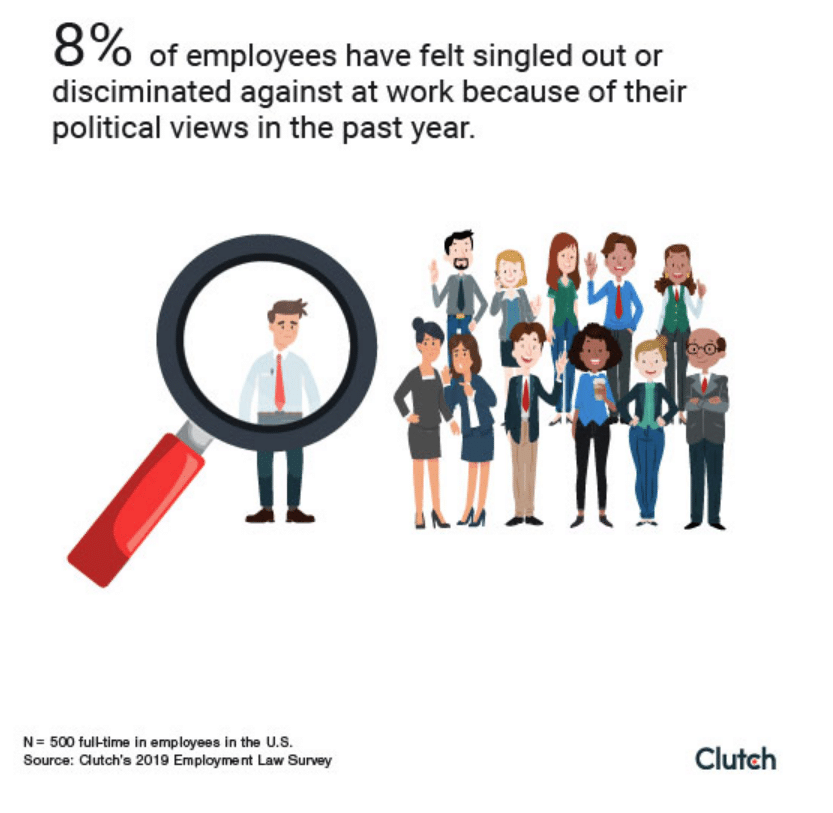 PR pulse—do we need employers that share our political views?