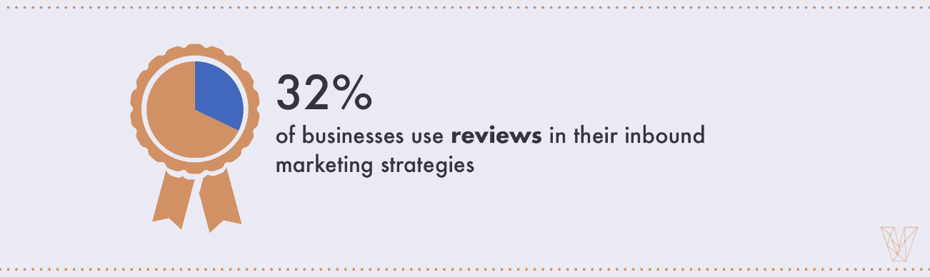 Businesses still struggle with collecting customer reviews—here are the key obstacles