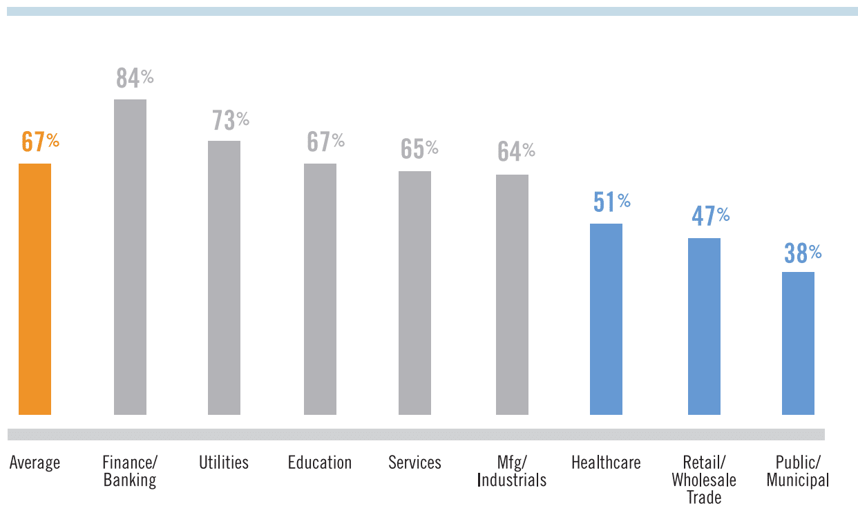 Boardroom PR—thanks to execs’ sketchy info, corporate boards may be blind to risks