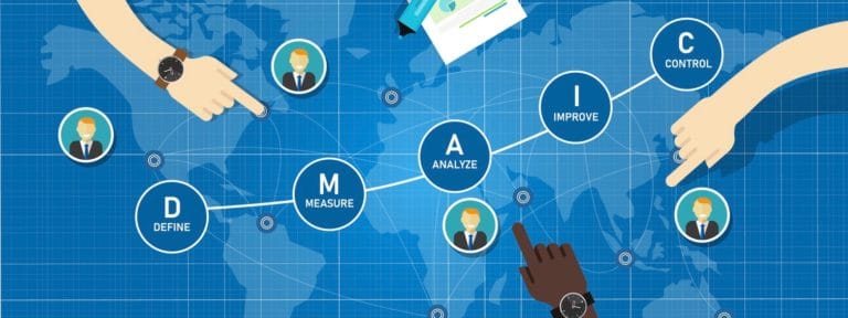 Can you use Six Sigma to aid your marketing and PR?