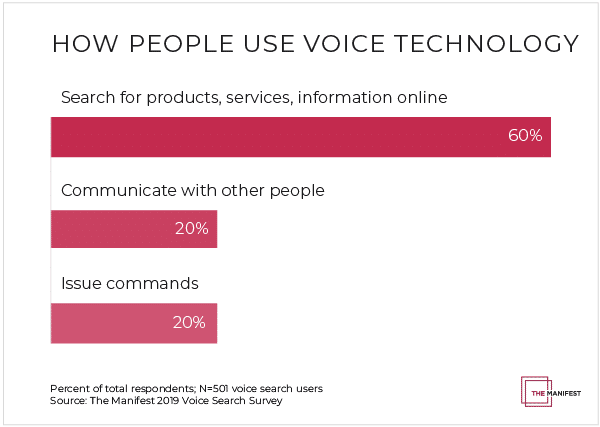 How voice search could solve the generational digital divide
