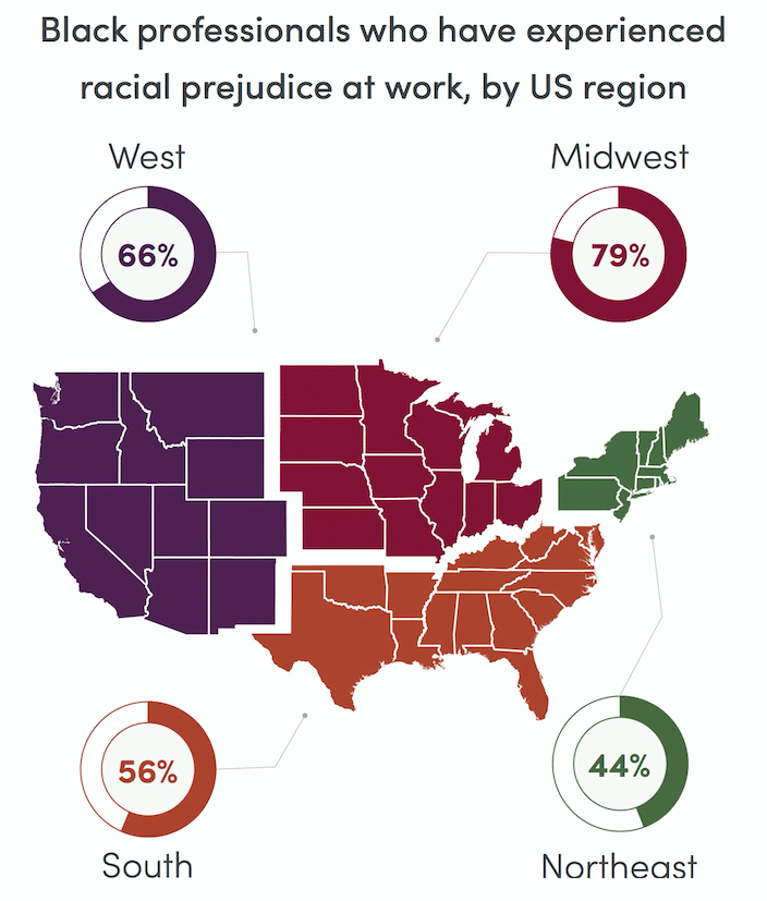 An unprecedented look at being black in Corporate America