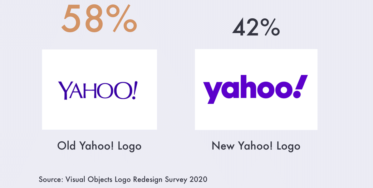 Old vs new. Old and New logo. Old vs New logos. Onlyfans old New logo. Old vs New PNG.