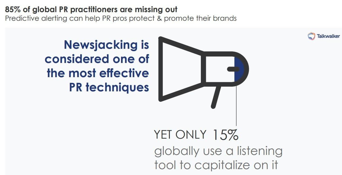 PR 2020 challenges—85% of practitioners are missing out on effective tools and techniques