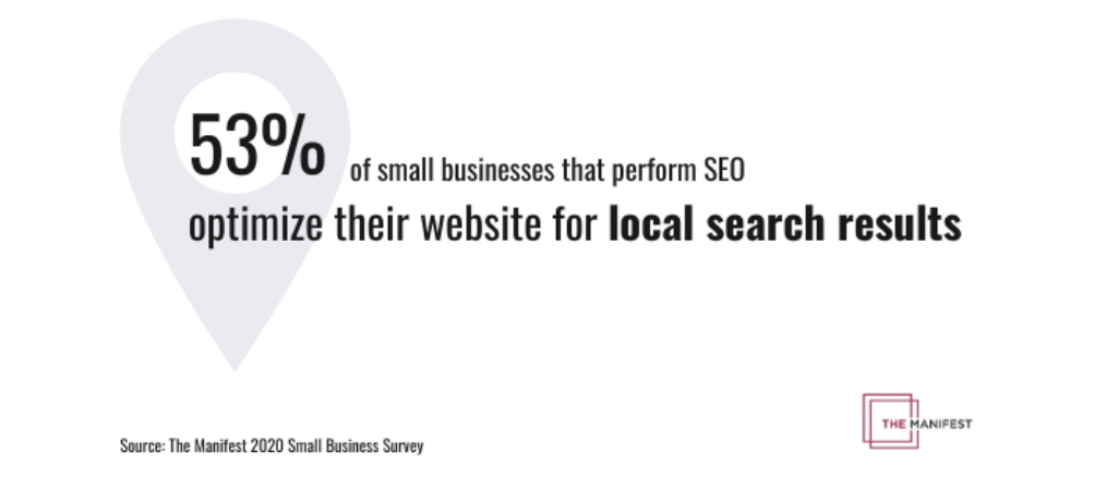 Having an SEO strategy is even more critical during COVID—here are 5 affordable ones 