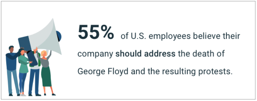 How are businesses responding to the death of George Floyd and the resulting protests?