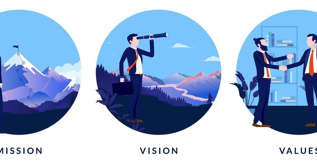 A set of images to use in presentation or website stating our mission, our vision and our values.