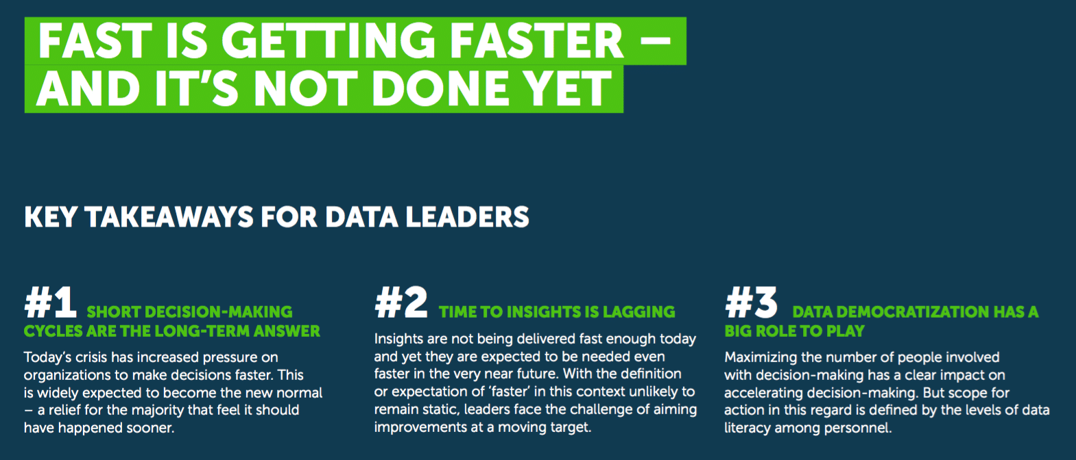 COVID is forcing businesses to make faster decisions—yet most rely on outdated data
