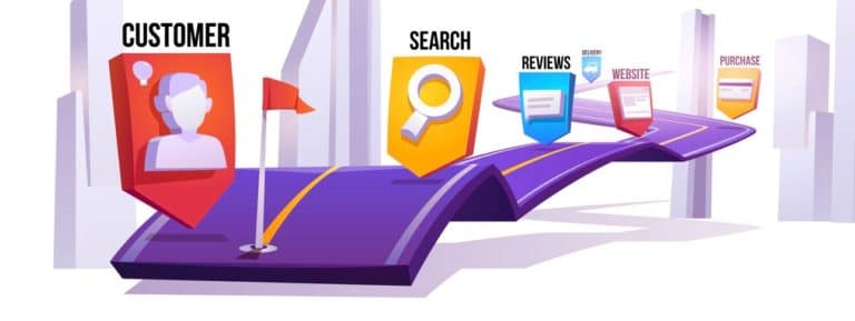 Mapping the customer journey: How enterprise brands embrace it in their marketing plans