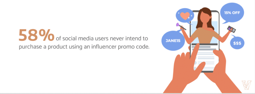 Most social media users don't buy influencer-promoted products—what can PR do better?