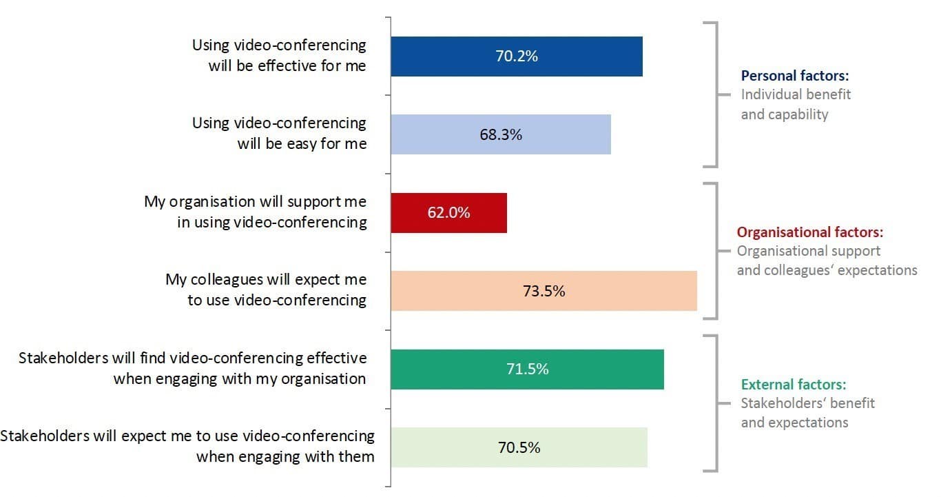 PR across the pond: European communicators still struggling to reach digital maturity