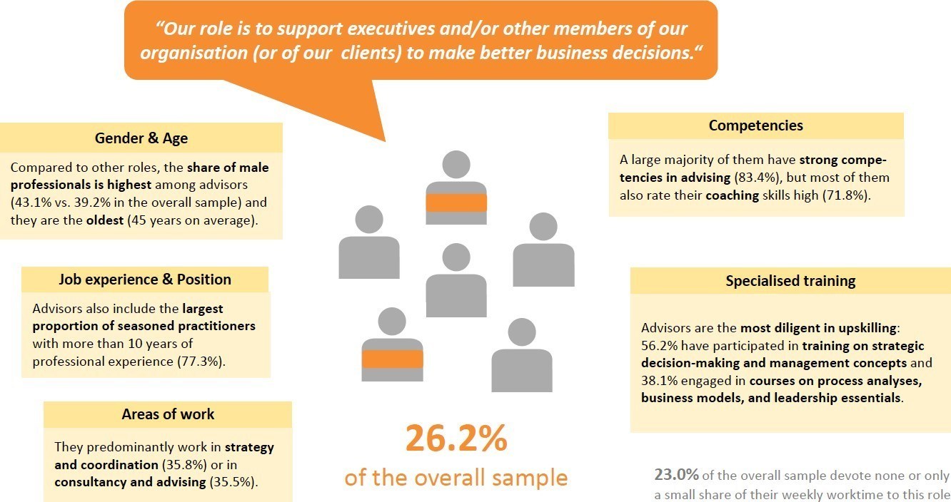 PR across the pond: European communicators still struggling to reach digital maturity