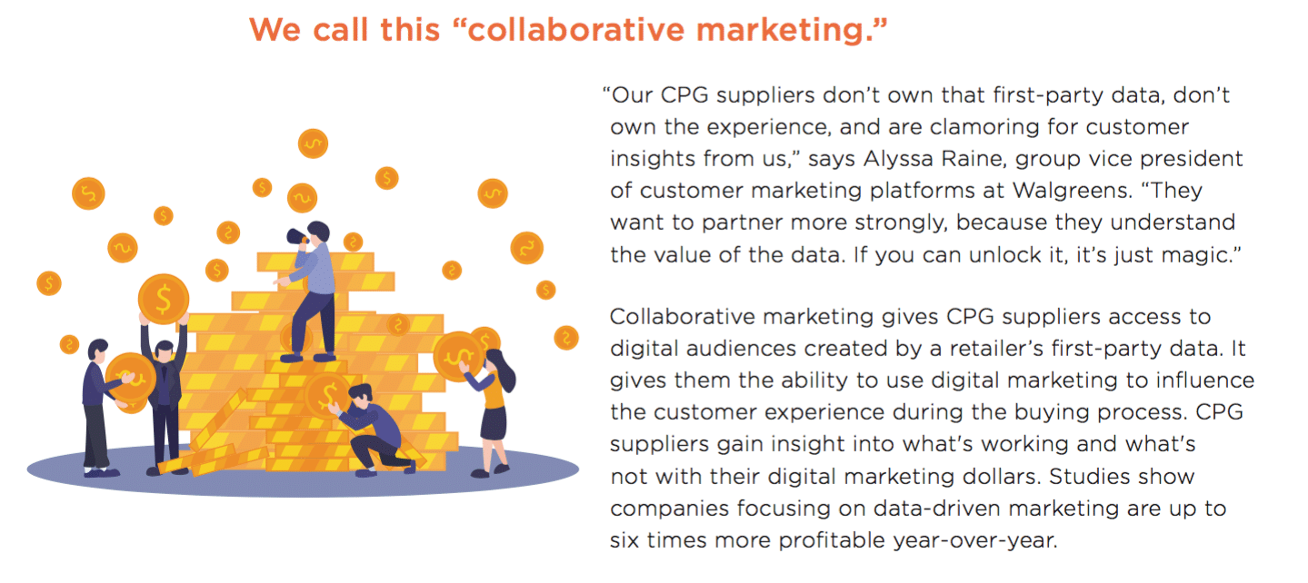 How collaborative marketing leads to better data insights and business outcomes