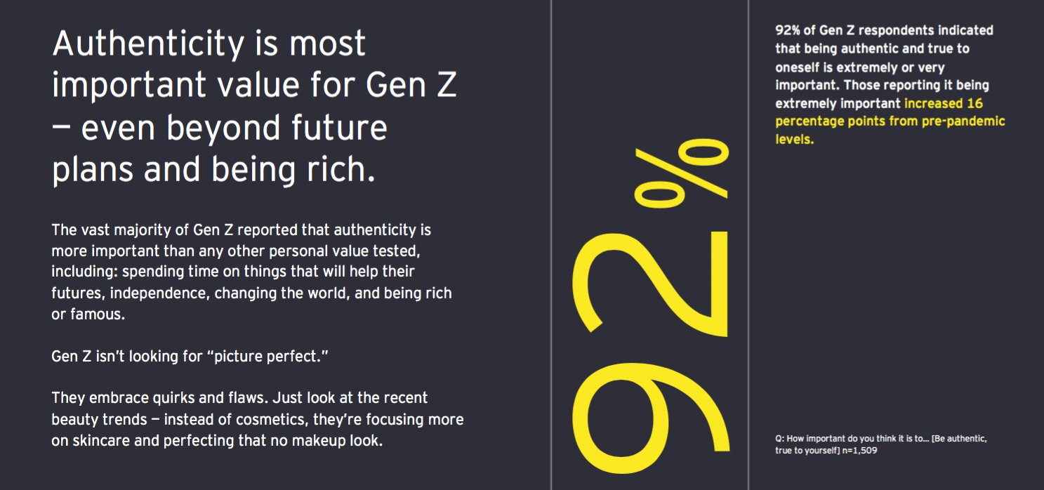 In today’s business climate, Gen Z still doesn’t trust you: It’s time to rethink your 'Plan Z'