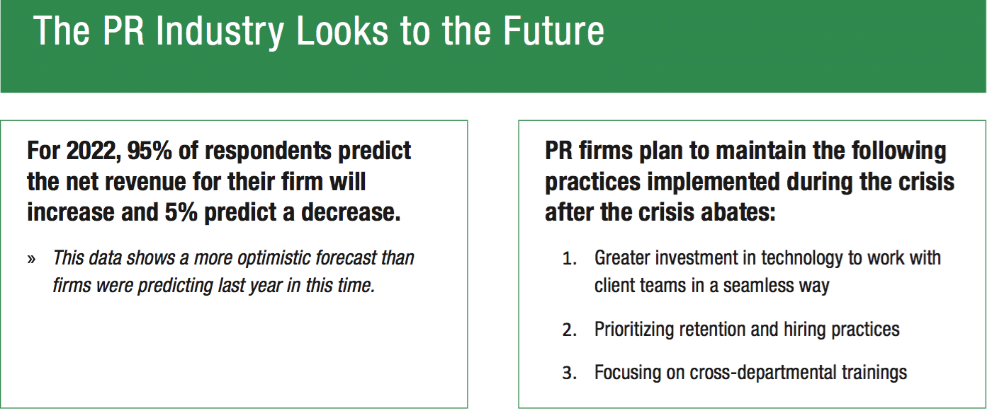 PR specialty firms are leading a strong financial rebound for the public relations industry