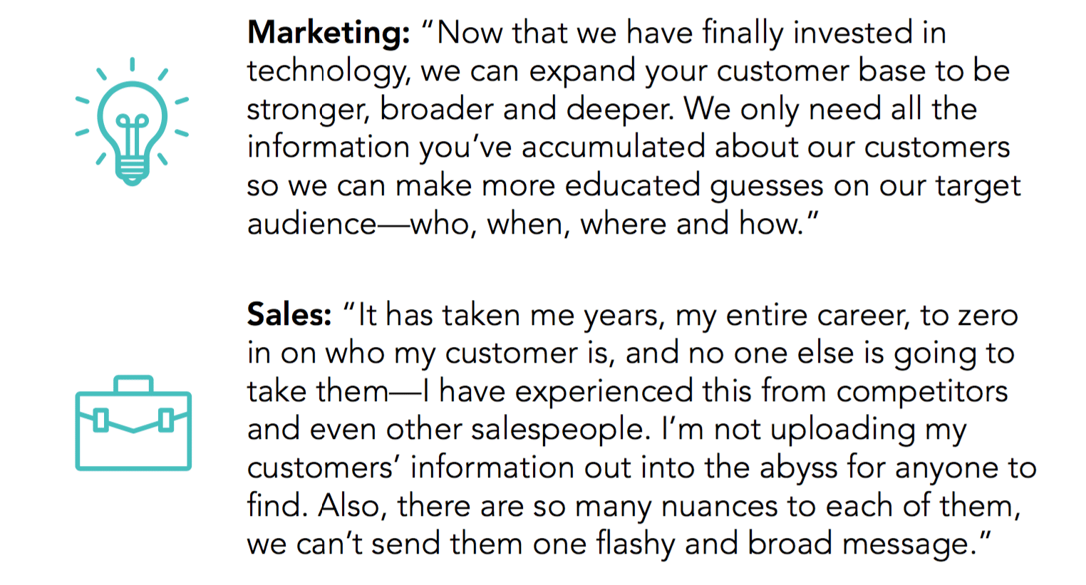 Dissecting the rift between B2B sales and marketing departments
