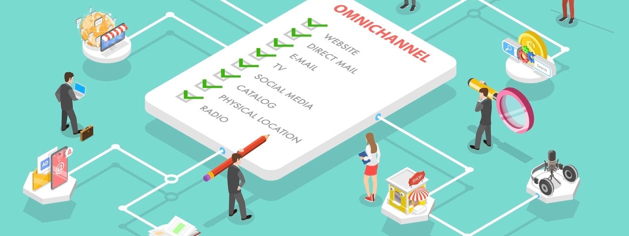 Omnichannel, Several Communication Channels Between Seller and Customer, Digital Marketing, Cross-Channel.