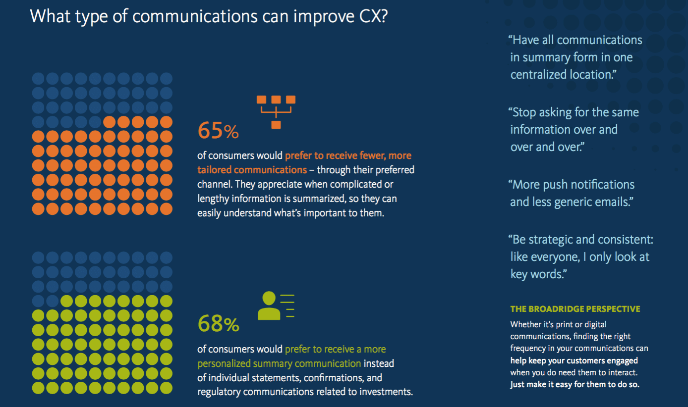 As COVID lingers, the CX gap in communications is widening—companies must adapt or lose customers