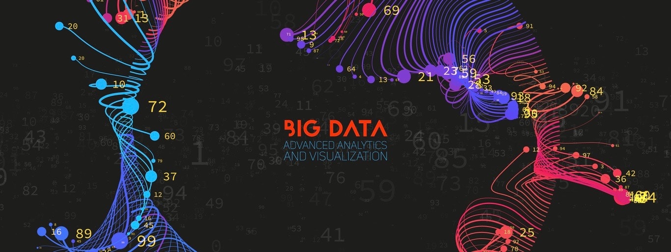 big data information sorting visualization.