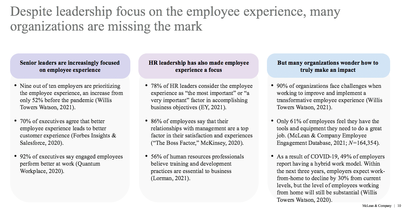 Now is the time to design your employee experience: New blueprint shows you how 