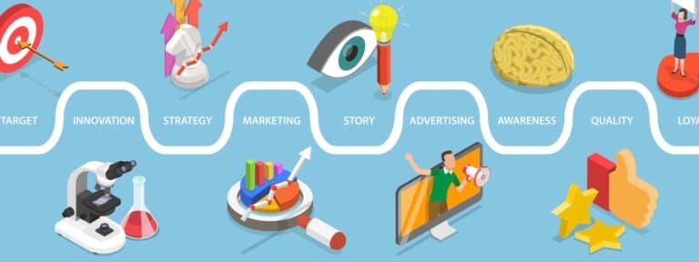 Most brands believe they’re delivering suboptimal hybrid customer journeys—5 key insights