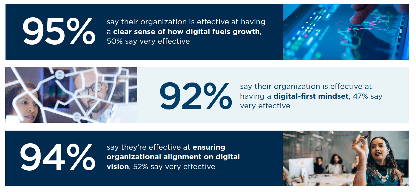 Companies and consumers’ digital priorities aren’t aligned: Here are the key issues for brands