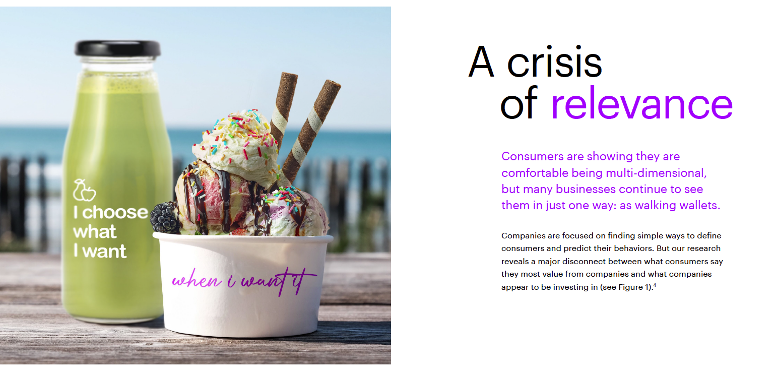Crisis of relevance: Most companies are struggling to be relevant to their customers