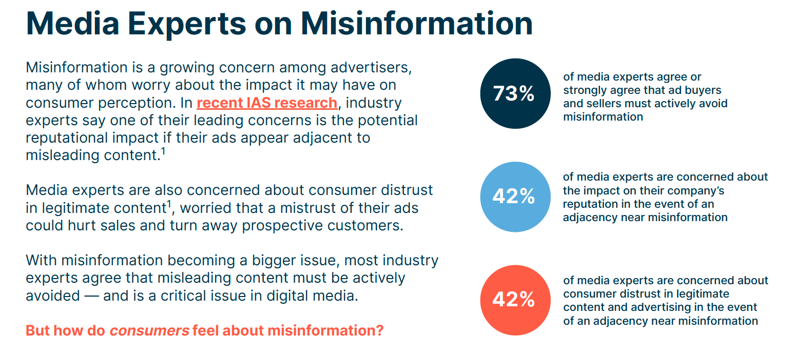 New report reveals how consumer perception of misleading content impacts brand favorability