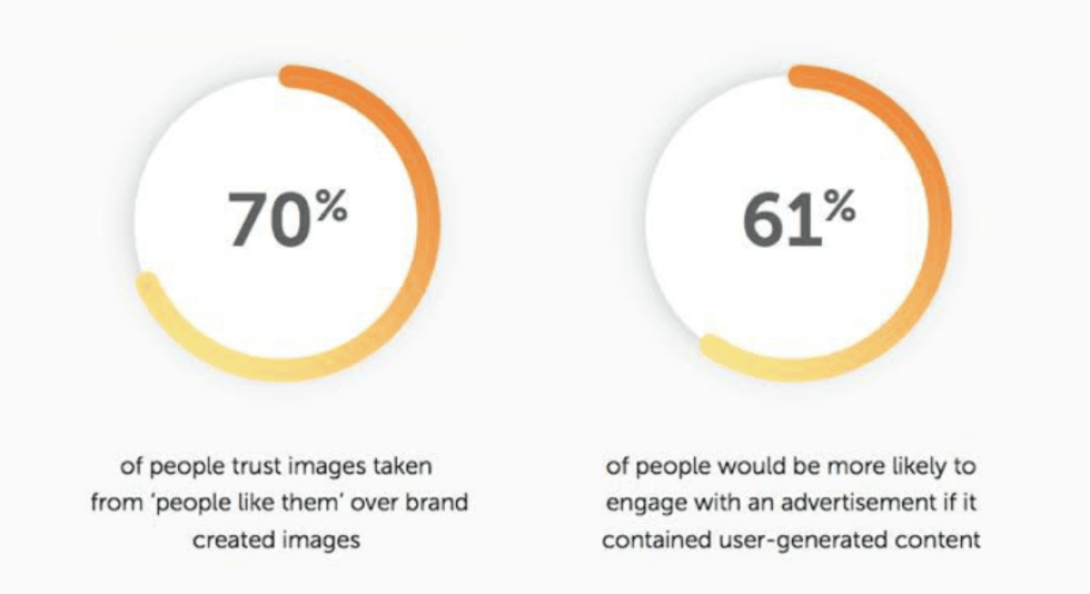 The importance of earned media value—and how to measure it Agility PR Solutions