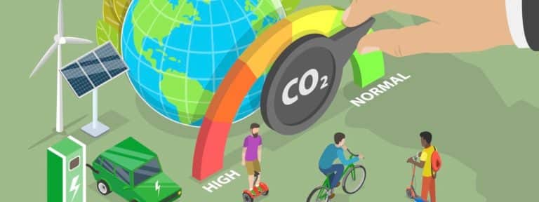 Most companies are committed to net-zero, but few are ready to innovate necessary solutions