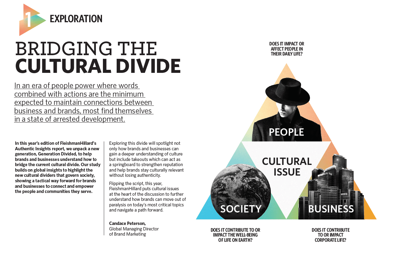 Mending the Culture Gap: New Fleishman report explores how to bridge society's divisions