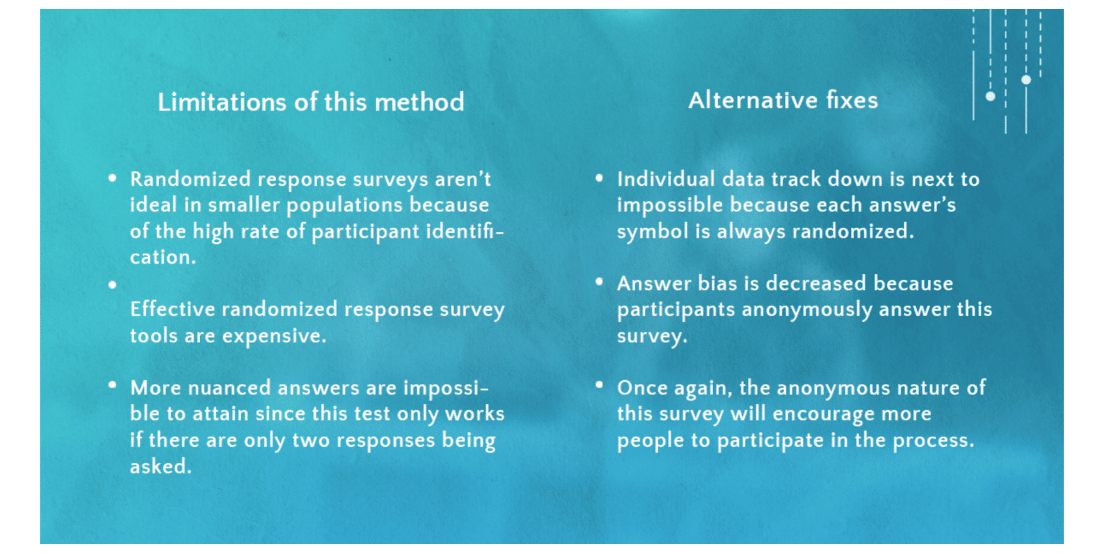 How to use survey experiments for better customer insights and scale conversions