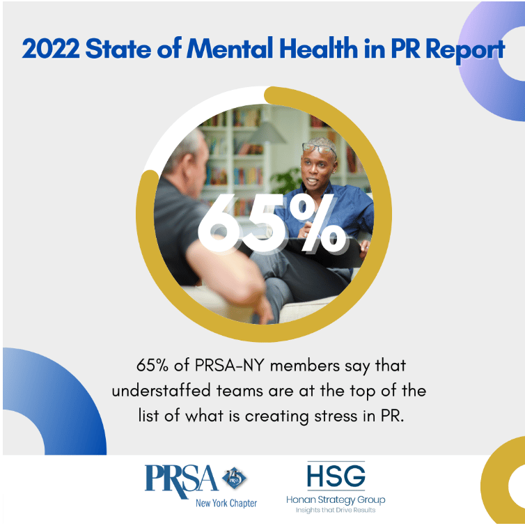 State of mental health in public relations in 2022: New PRSA-NY study reveals anxiety, pressure