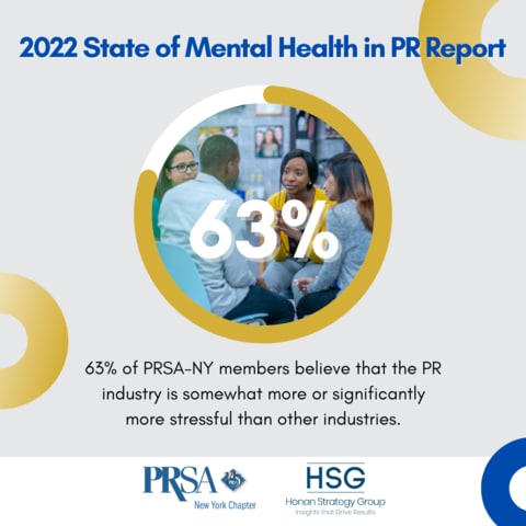 State of mental health in public relations in 2022: New PRSA-NY study reveals anxiety, pressure